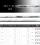 Fujikura MCH Hybrid Shaft Fujikura MCH Hybrid Shaft