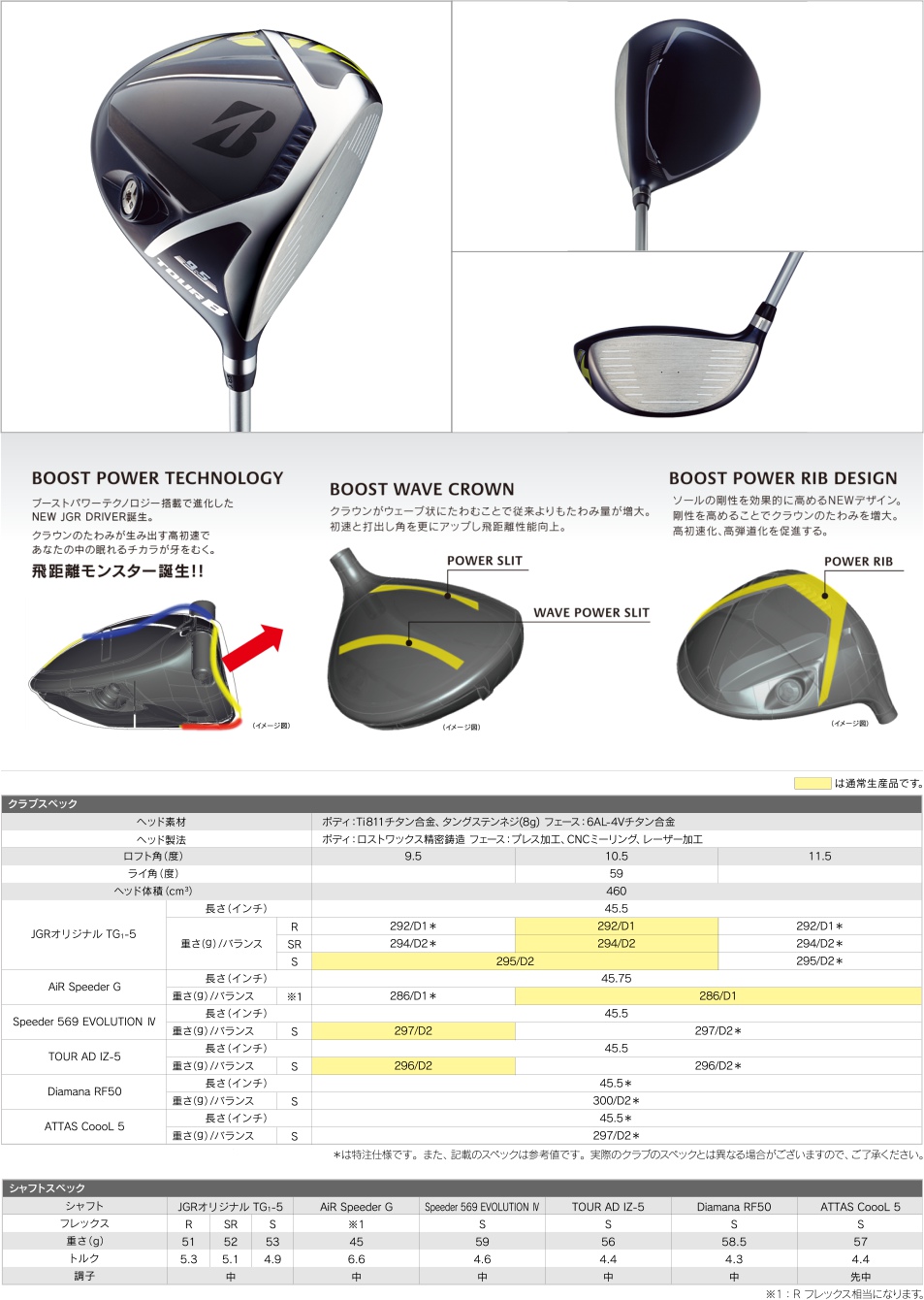 Bridgestone Tour B JGR Driver