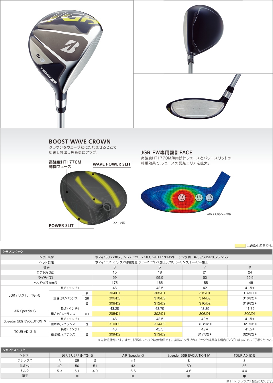 Bridgestone Tour B JGR Fairway Wood