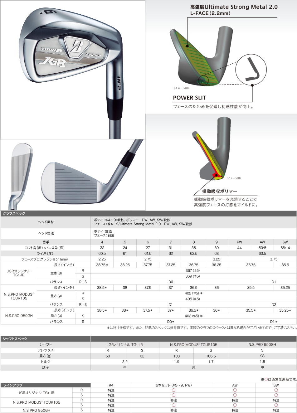 Bridgestone Tour B JGR HF2 Iron