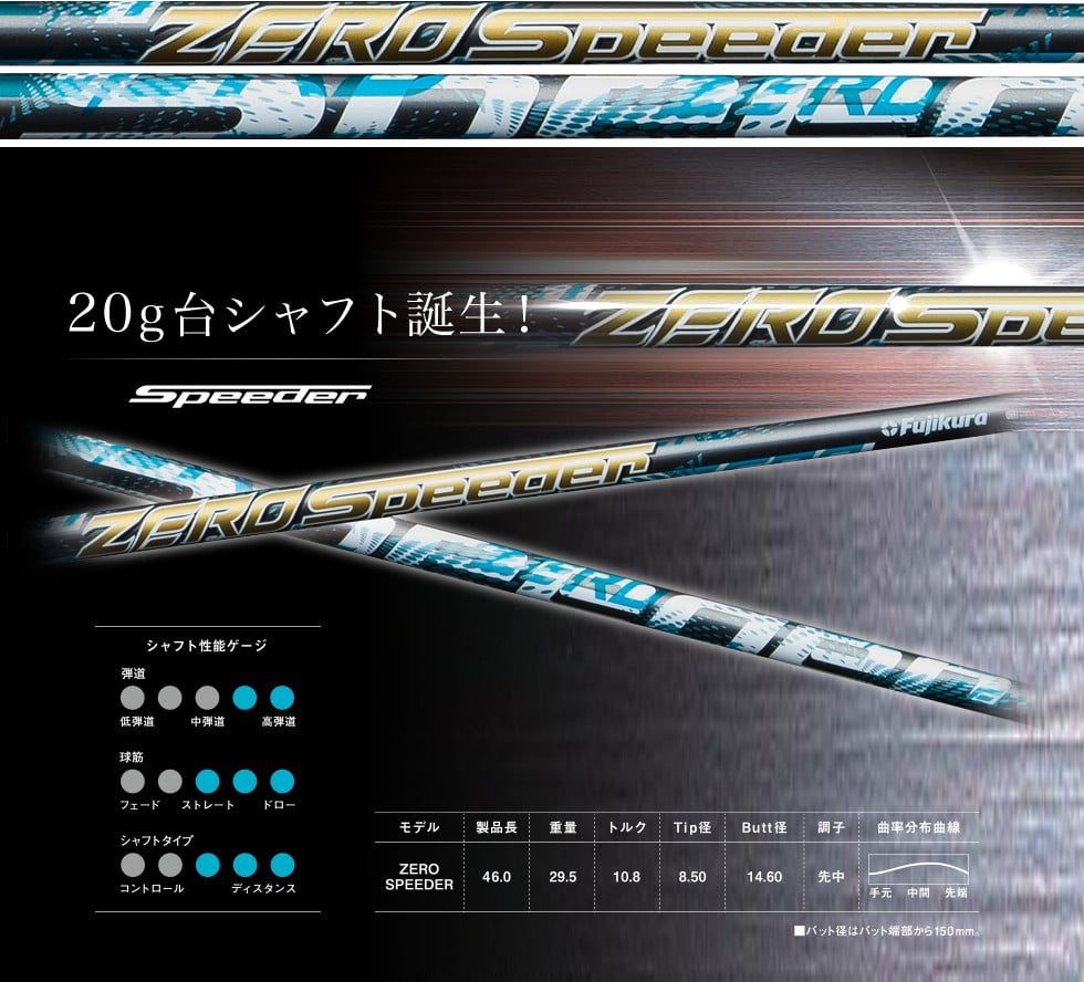 Fujikura Zero Speeder Shaft