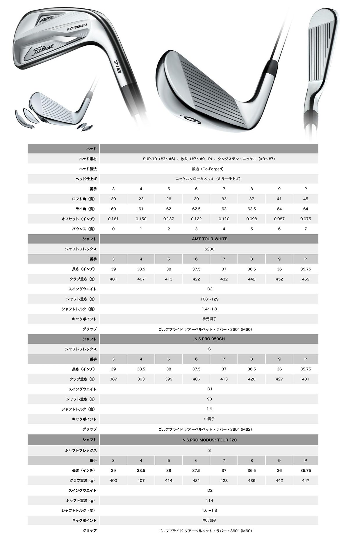 718 ap2 irons for sale