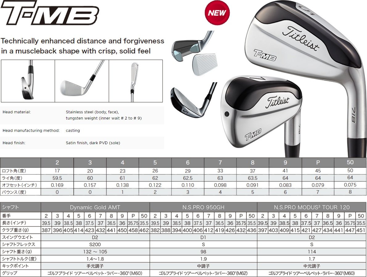 Titleist 718 T-MB Graphite Shaft Iron Set Kuala Lumpur (KL Titleist 718 T-MB Graphite Shaft Iron Set Kuala Lumpur (KL