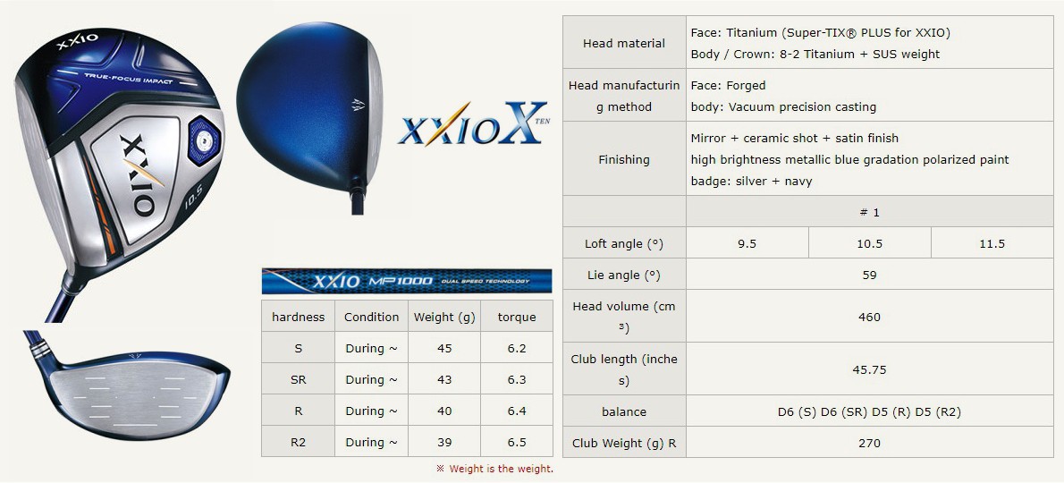 XXIO 10 Left Handed Driver