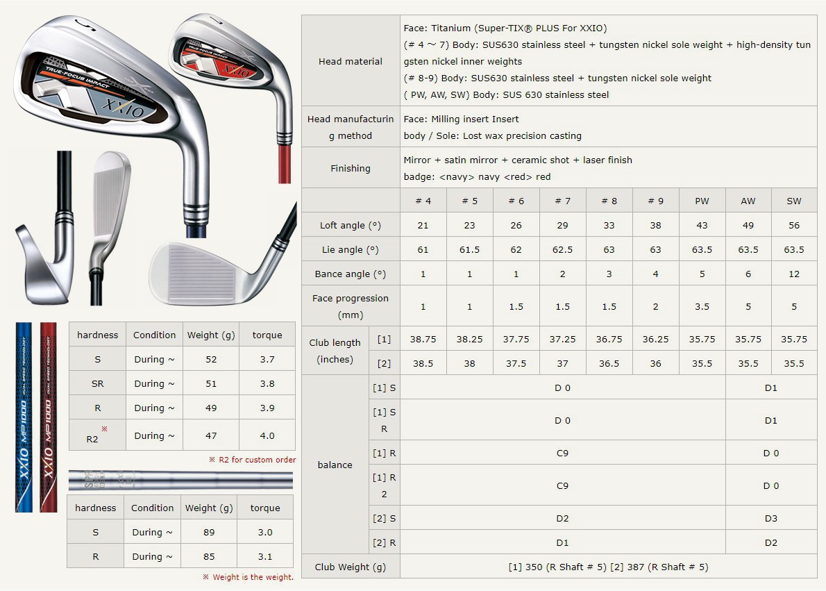 XXIO 10 Iron