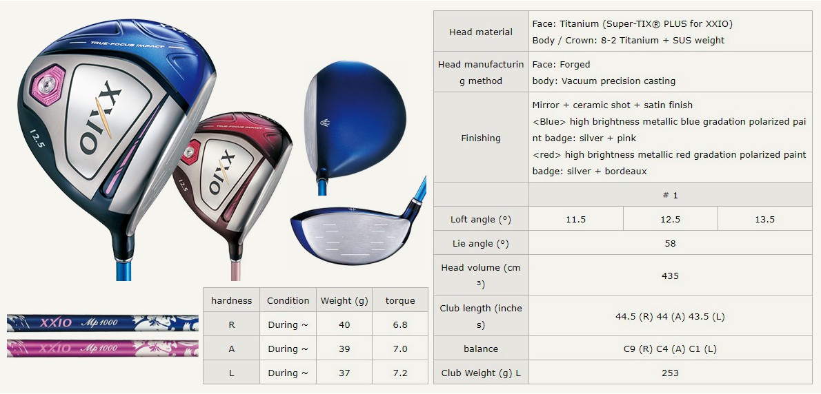 Xxio 10 ladies driver Clearance