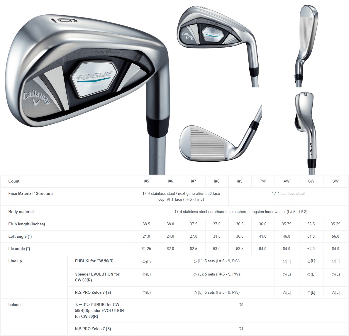 callaway rogue 4 iron