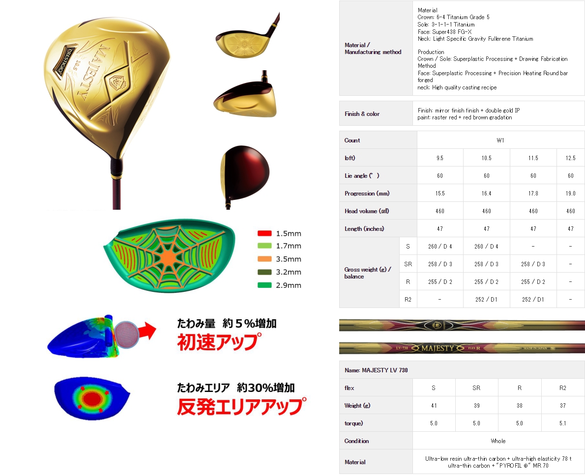 Maruman Majesty Prestigio X Driver