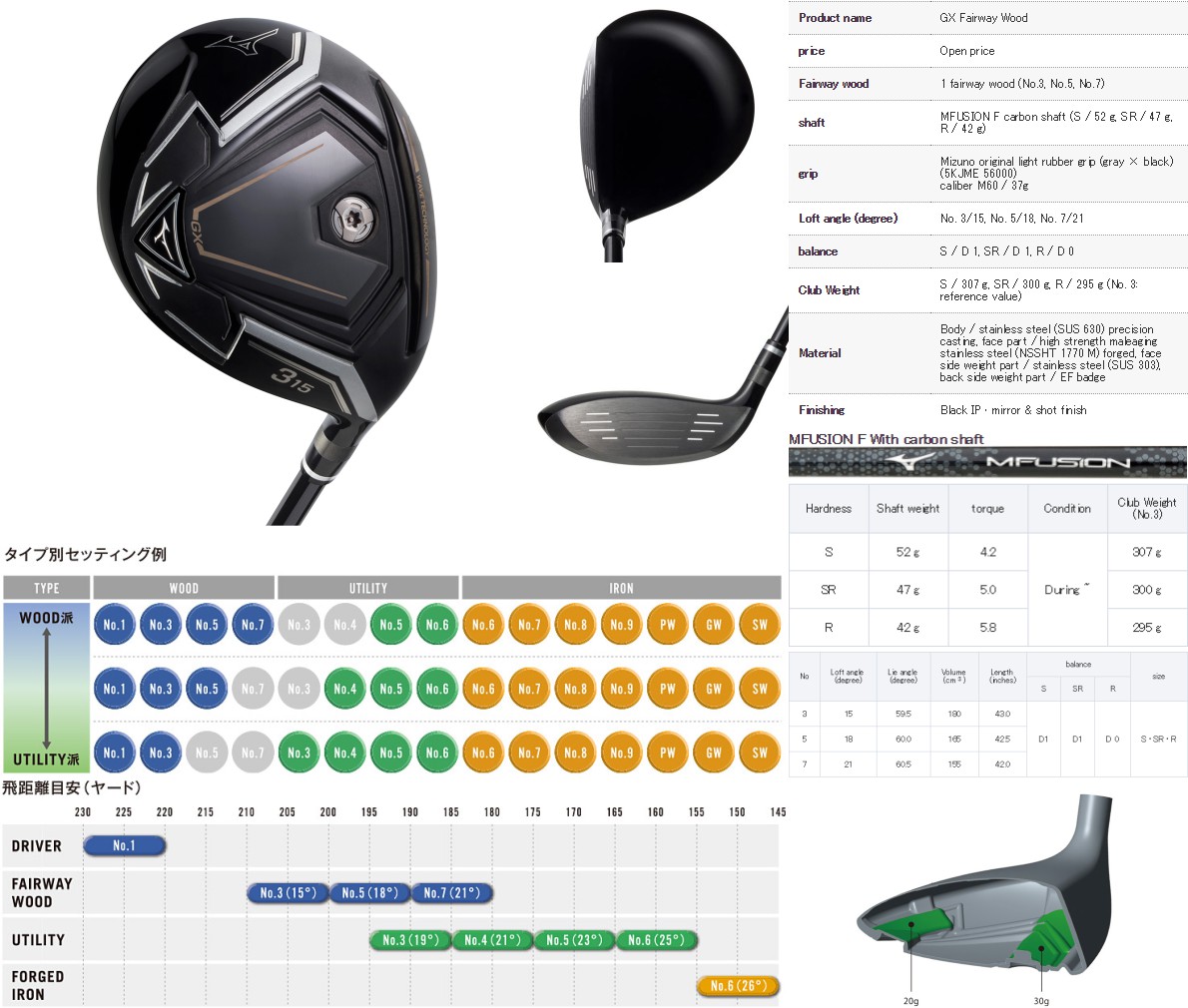 mizuno gx driver