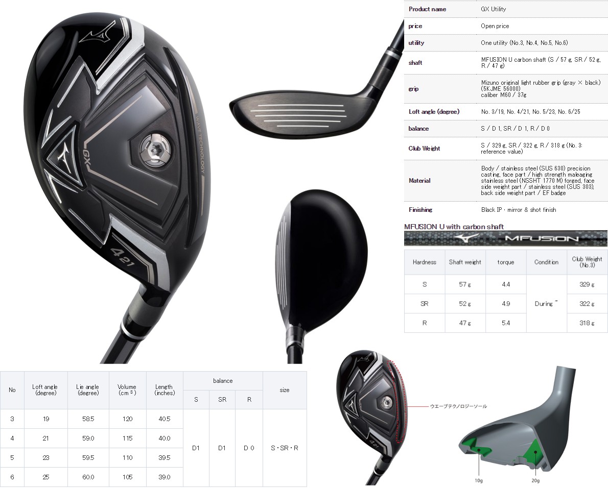 mizuno gx