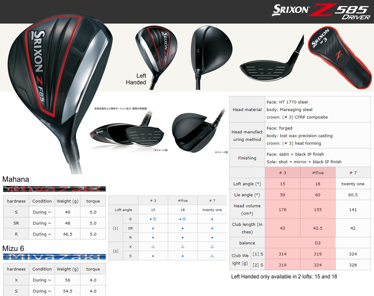 Srixon Z F85 Faiway Wood - JDM Version