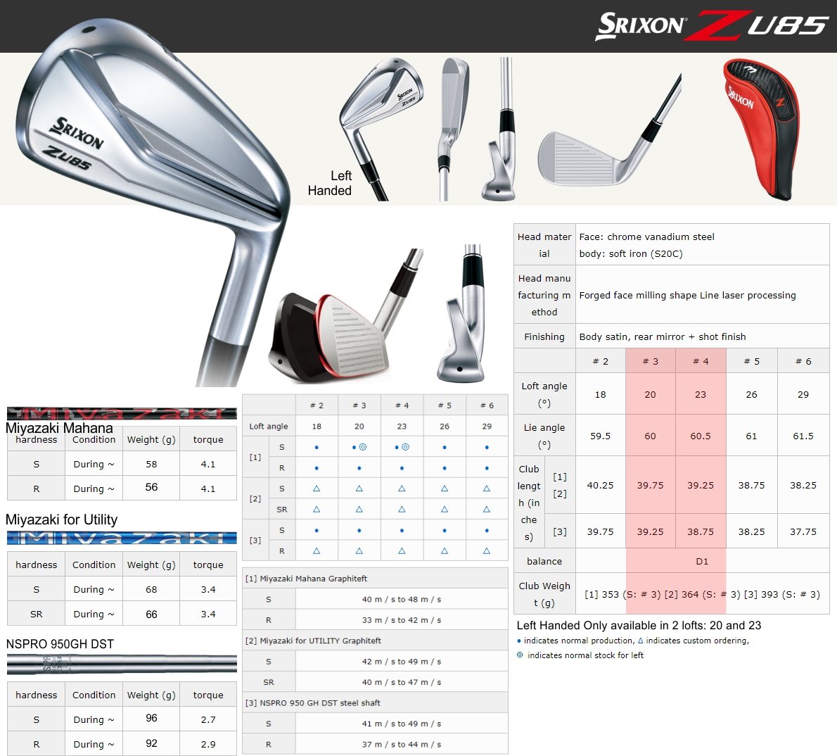 Z U85 UTILITY No 2 Stiff Flex/No 3 Stiff Flex MIYAZAKI