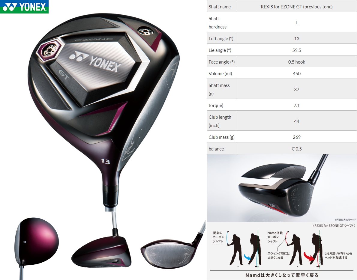 Yonex Ladies Ezone XP Driver