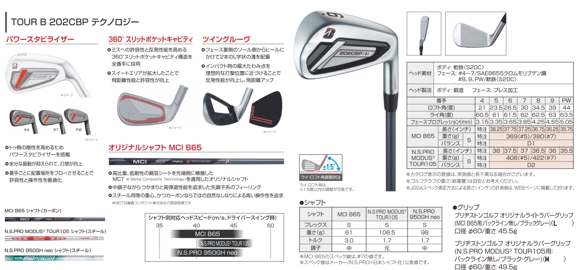 TOURSTAGE X-Blade 707 アイアン 5本　6/7/8/9/PW 中古 ブリヂストン TOUR B X-CB/MCI80/S/25[0102]□松山