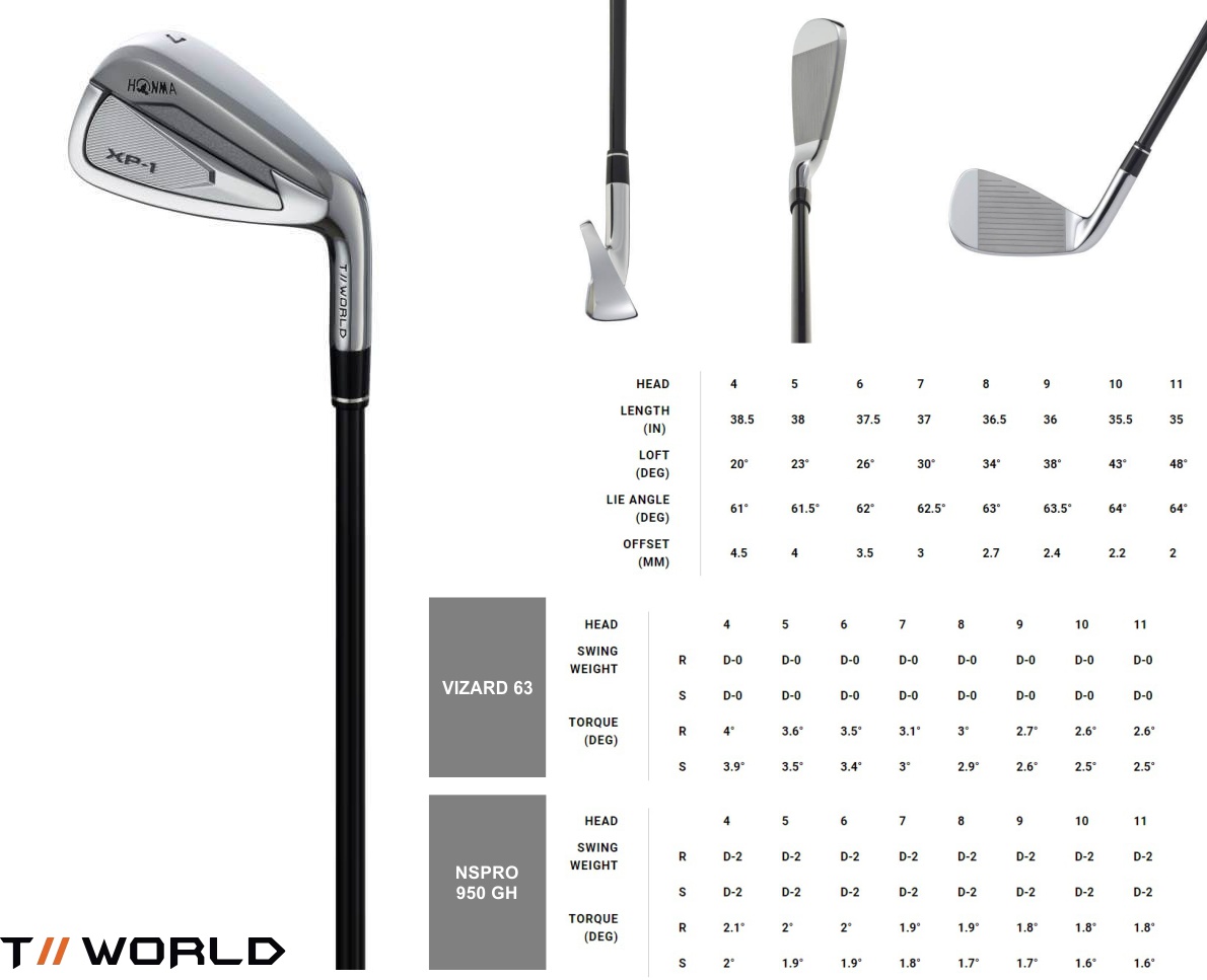 mizuno tour xp irons review
