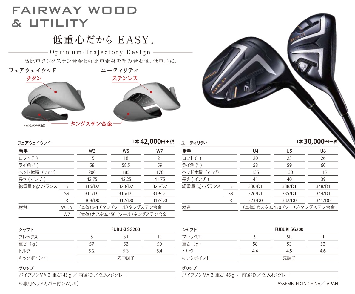 Maruman Shuttle Gold Fairway Wood and Utility