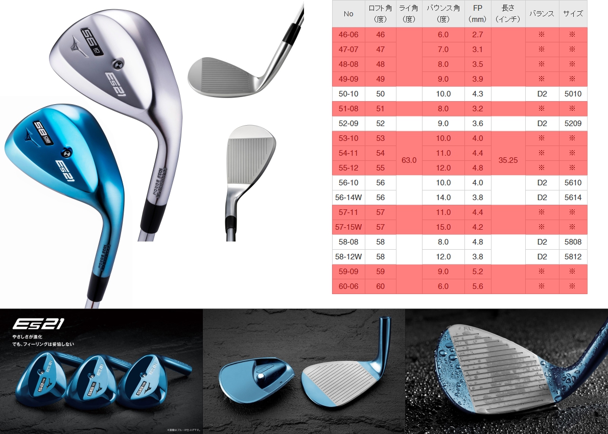 mizuno wedge specs