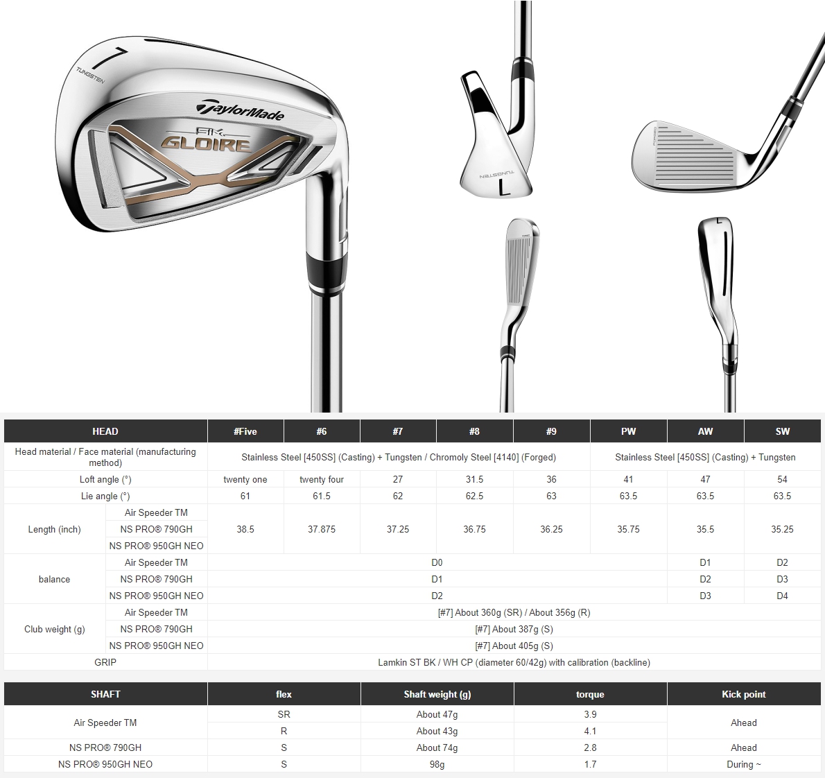 taylormade sim full set
