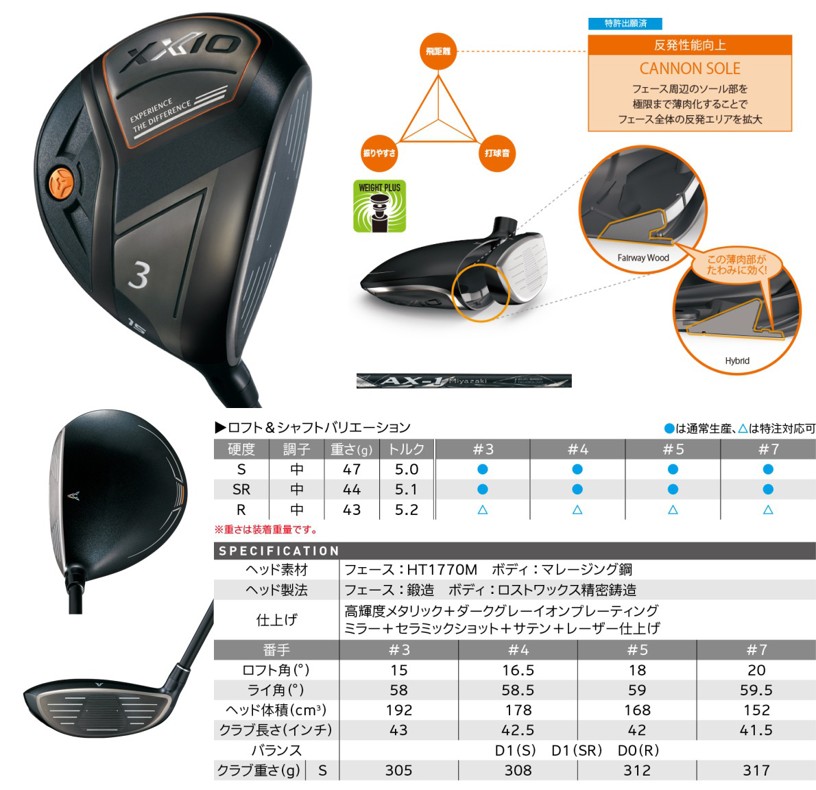 XXIO X Fairway Wood