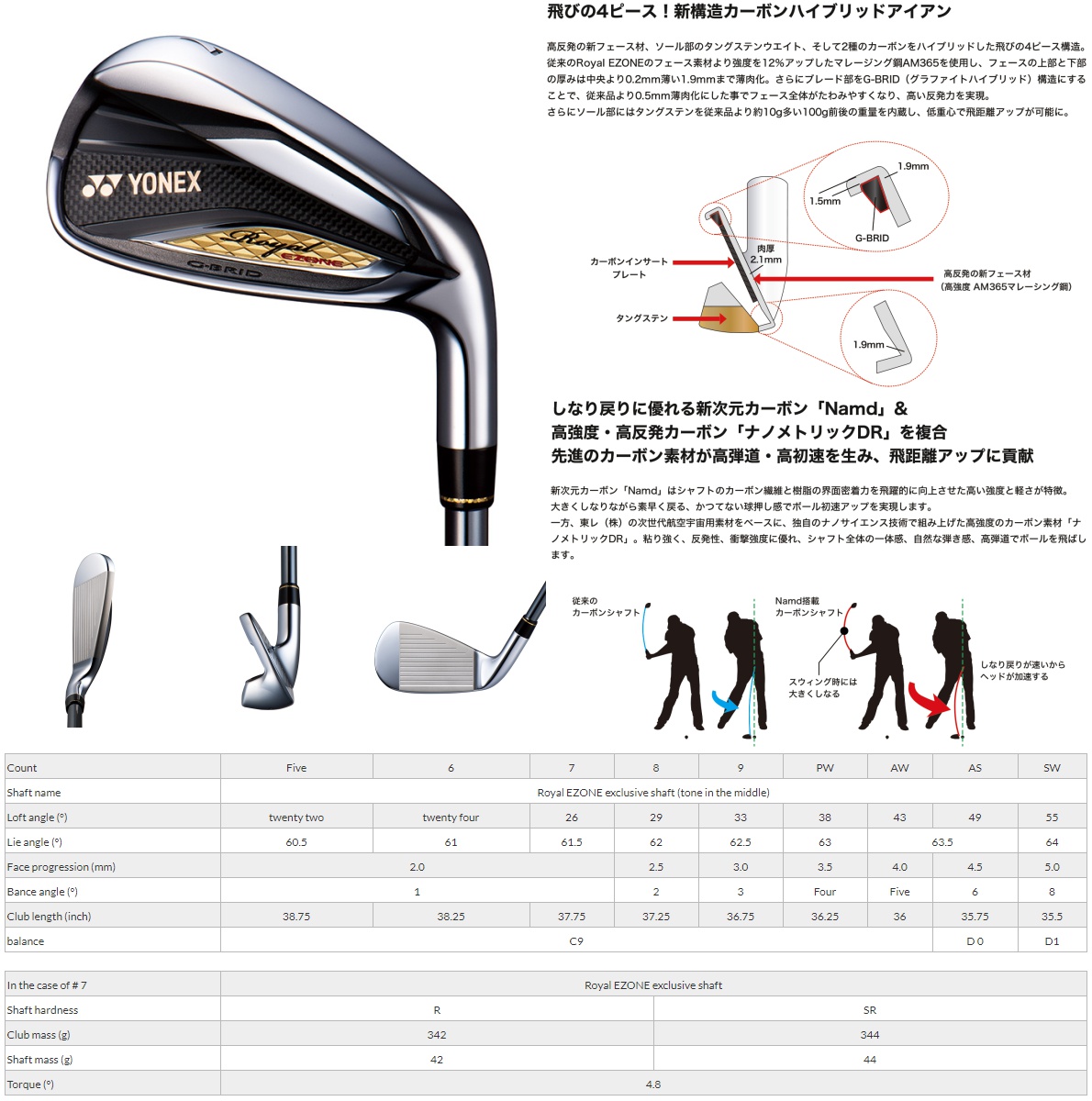 yonex ezone elite irons