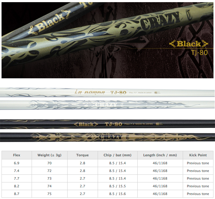 Shaft TJ-80 Black ( 6.9 ) - วิคตอรี่กอล์ฟ ไม้กอล์ฟมือสอง